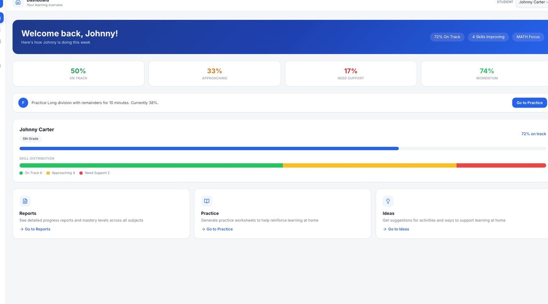 Parent dashboard with skill distribution