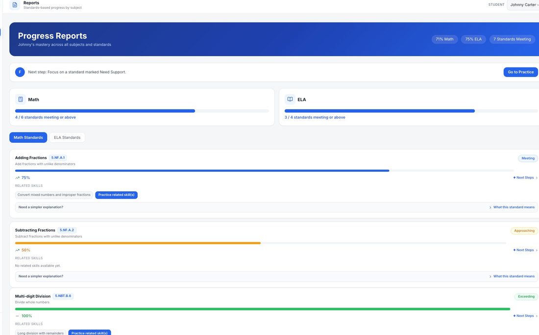 Parent progress reports by standard