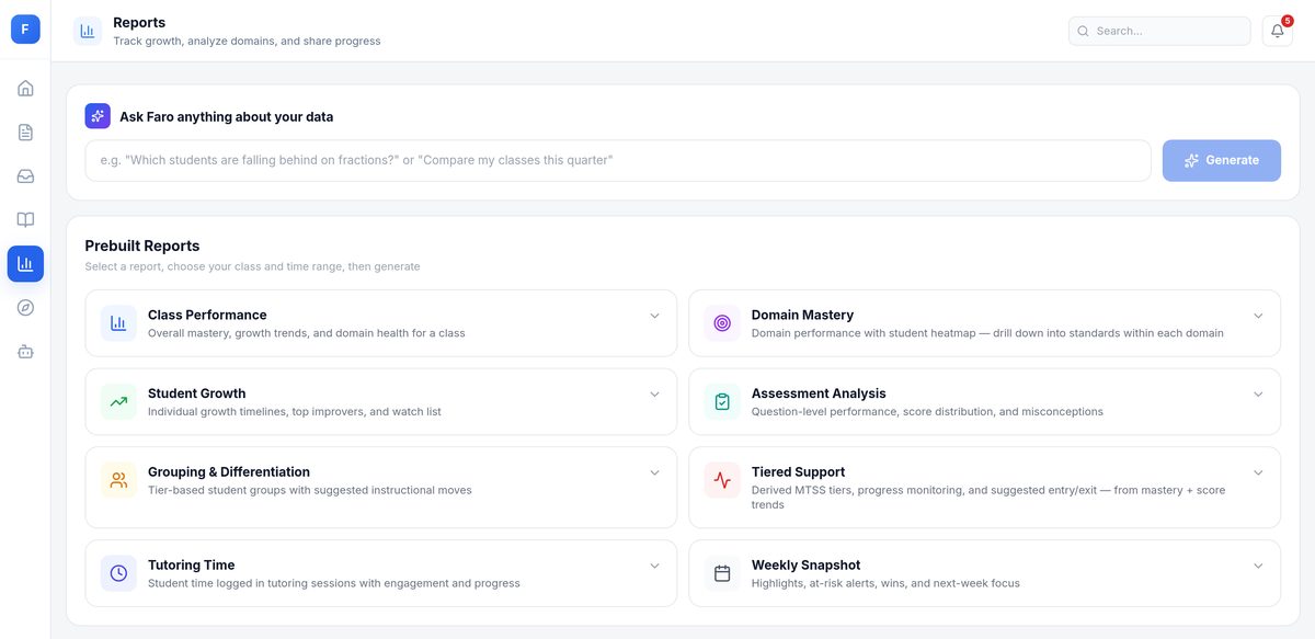 Reports hub for class and standards data